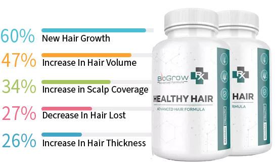 biogrow-supplement